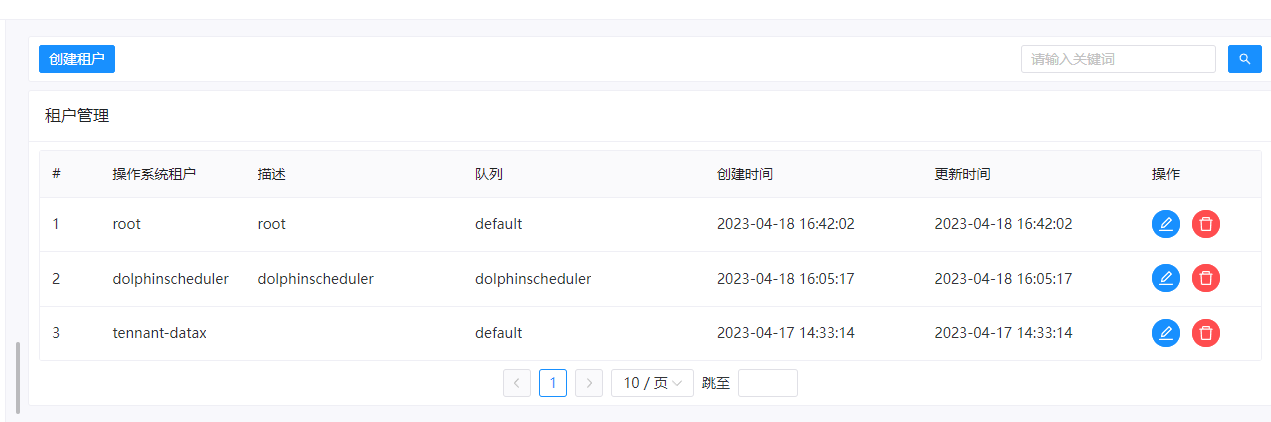 分布式调度系统Apache DolphinScheduler系列（八）使用DolphinScheduler执行hive cli